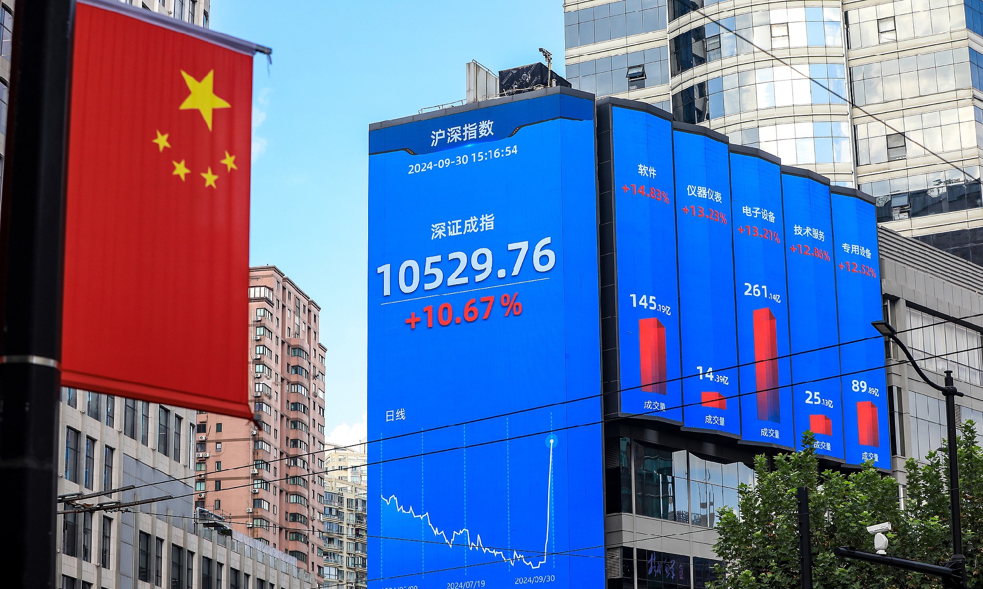 证券业协会备案与三方存管账户核验的开户及实盘校验防骗全攻略